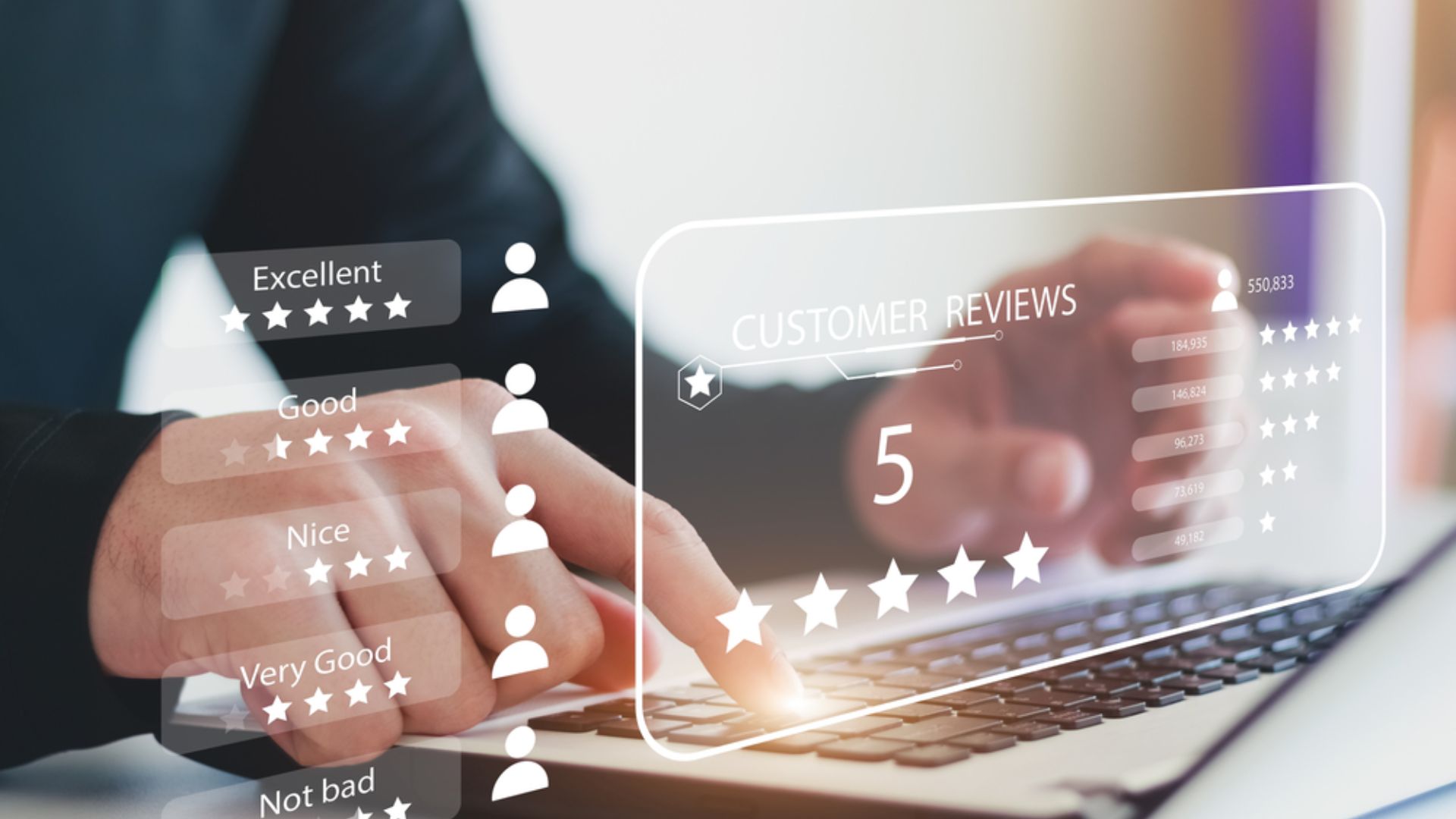 The Role of Facebook Reviews in E-commerce